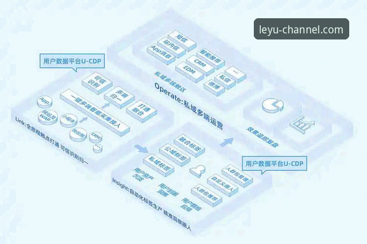 乐鱼app下载安装教程哪个好 乐鱼app下载安装教程哪个好:官方渠道与第三方平台全面对比