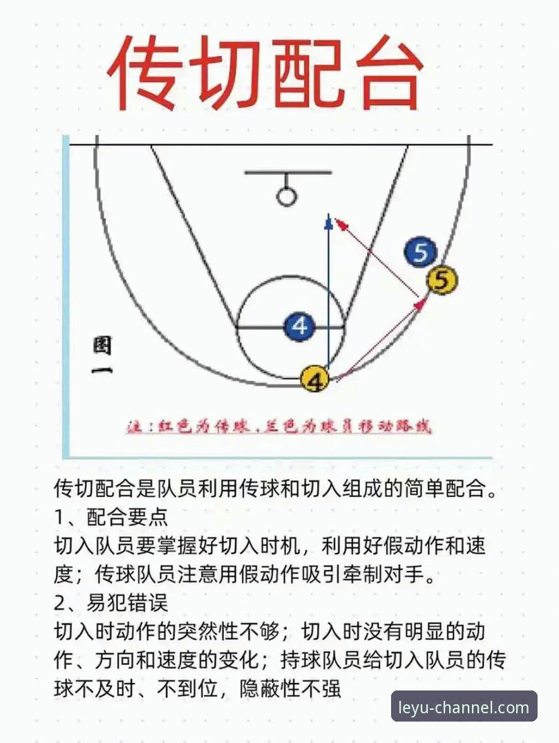 看懂卡里克战术变阵的实用指南——结合乐鱼体育平台赛事数据深度解读
